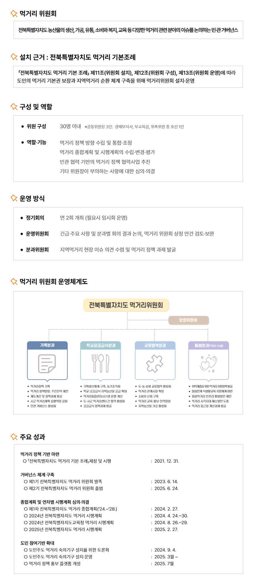 먹거리 숙의기구 소개 이미지