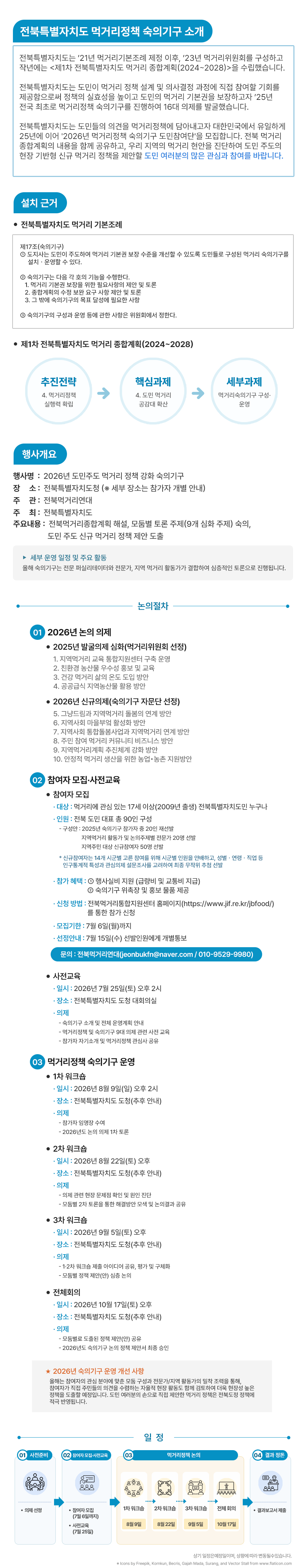 먹거리 숙의기구 소개 이미지
