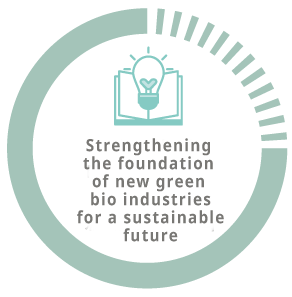 Strengthening the foundation of new green bio industries for a sustainable future