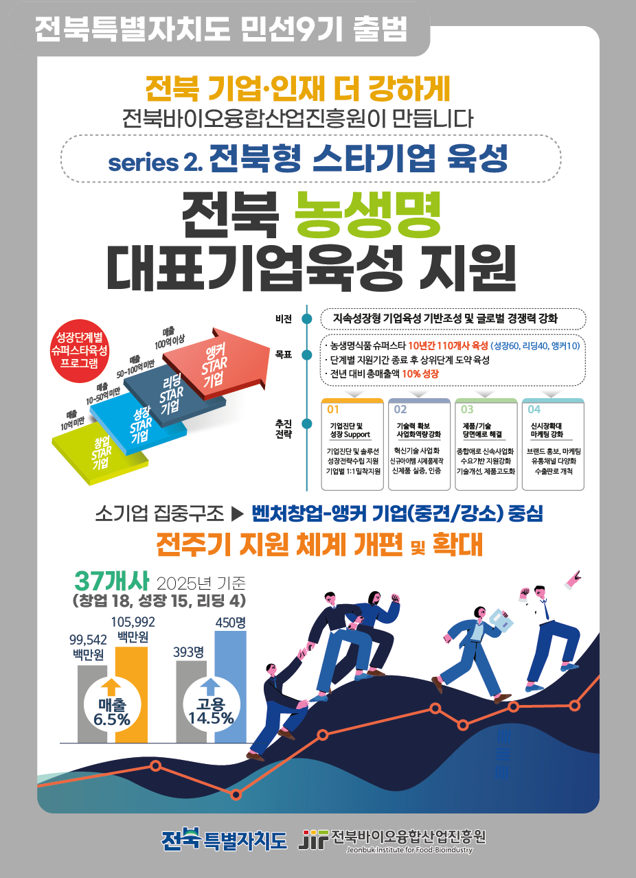 민선 9기 출범 01