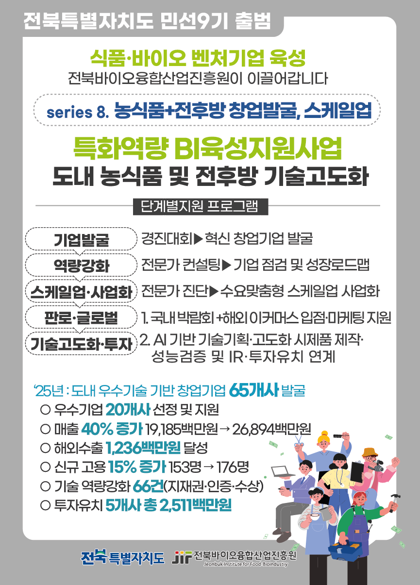 민선9기 출범 8